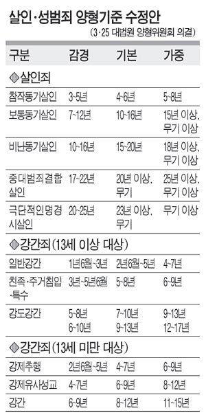 2013041501071327236004_b.jpg 오지에 교도소를 지으면 발생하는 문제점.txt