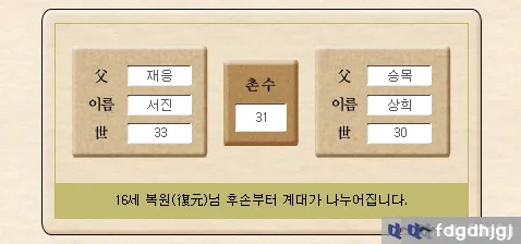 클릭하시면 원본 이미지를 보실 수 있습니다.