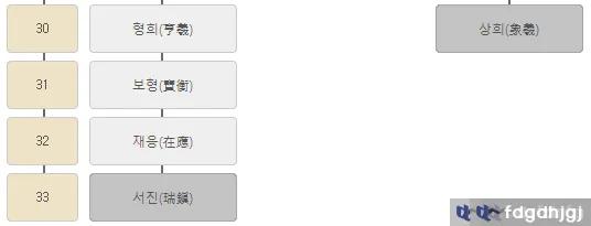 클릭하시면 원본 이미지를 보실 수 있습니다.